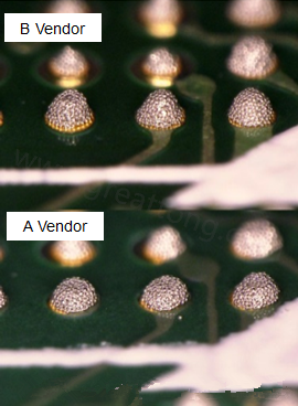 在所有錫膏印刷的條件都不變的情況下，實際使用這兩家不同PCB廠商所生產(chǎn)出來的電路板去印刷錫膏，量測其錫膏膏量后發(fā)現(xiàn)兩者的錫膏體積相差了將近16.6%。所以SMT工廠以此推論短路問題出在PCB廠商。