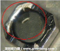 使用錫(Sn)鍍層的電源電感器(Power Inductors)，經(jīng)過推力測試后，其焊點還保留在零件的端點上，所以推力比較高。