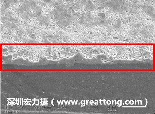 電子制造，深圳宏力捷(www.creatingahealthylifestyle.com)問題板切片