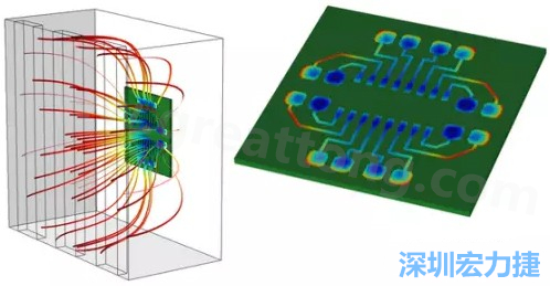當PCB板用于電子器件時，這種厚度變化可能是性能問題，甚至在最壞的情況下，引發(fā)器件故障的根源所在-深圳宏力捷