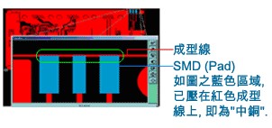 什么是“中銅”？-深圳宏力捷