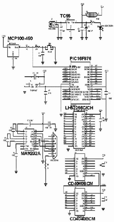 圖1、圖2、圖4和圖5中布線的電路原理圖