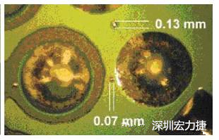 防止過(guò)波峰焊時(shí)錫珠彈出，造成短路。