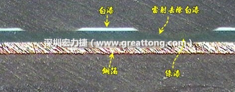 雷射雕刻最主要是去除電路板上的防焊綠漆或是絲印白漆并形成燒焦痕跡，所以在使用雷射雕刻的時候必須特別留意其能量不可以傷到防焊綠漆或是絲印白漆下面的銅箔，最好連銅箔都不要露出來