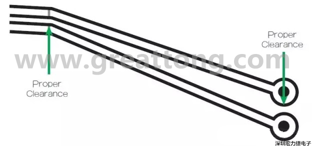 在這個案例中，走線之間的窄屏蔽對電路基板來說是安全的