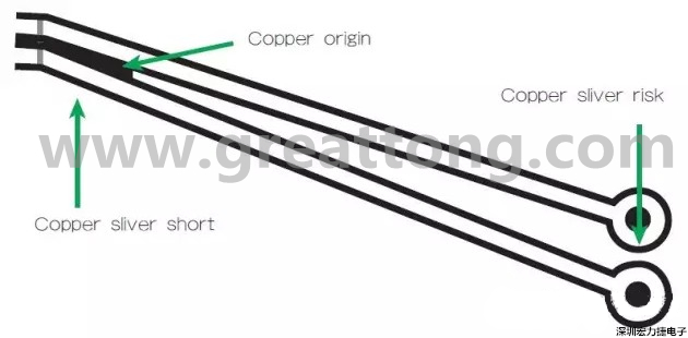 圖3 在這個案例中，化學(xué)蝕刻會改變狹窄裂片填充的形狀/尺寸；裂片剝離時會產(chǎn)生意料不到的碎屑或漂浮物。