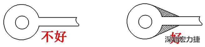 若走線入圓焊盤或過孔的寬度較圓焊盤的直徑小時，則需加淚滴，加強吸附力，避免焊盤或過孔脫落