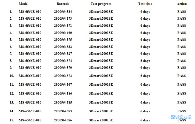 PCBA加工檢測(cè)儀器ORT判斷案例