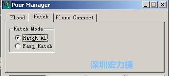 點擊工具欄File→Tools→Pour Manager調(diào)出下圖的覆銅菜單選擇Hatch，Hatch Mode則選Hatch All，按Start進(jìn)行覆銅