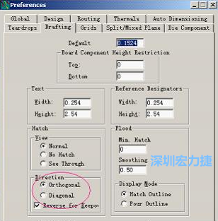 Hatch Grid中Copper此數(shù)值為大銅箔中所填充的線條中心到中心的距離。