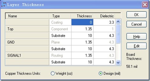 常用的三種半固化片技術(shù)指標(biāo)
