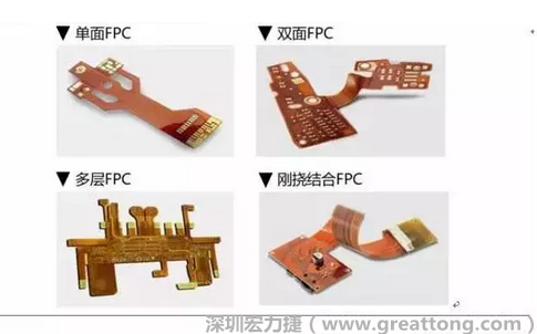 采用FPC 柔性板可大大縮小電子產(chǎn)品的體積，可滿足電子產(chǎn)品向高密度、小型化、高可靠方向發(fā)展的需求，因此近年來幾乎所有高科技電子產(chǎn)品都大量采用FPC產(chǎn)品，如智能手機(jī)，平板電腦，可穿戴設(shè)備，智能汽車，醫(yī)療監(jiān)護(hù)設(shè)備，液晶顯示，VR/AR等。