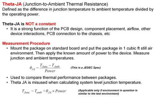 Theta-JA 解說。