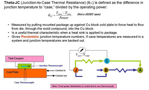 Theta-JC 解說。