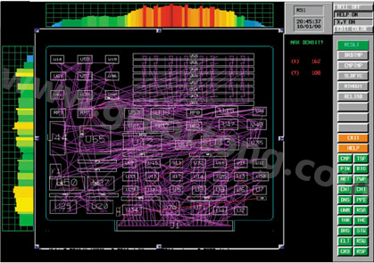 目前PCB上元件密度很高，為保證系統(tǒng)能正常工作需要進(jìn)行熱量分析