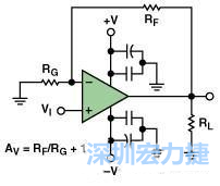 圖3. 典型的運(yùn)算放大器電路，(a)原設(shè)計(jì)圖 