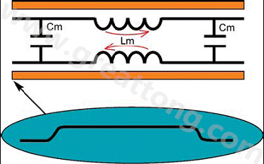 圖4：反向串?dāng)_。