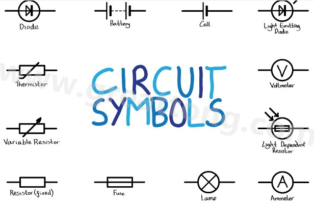 良好的電路圖具有可預(yù)測的流程，這不是定律，但如果你想讓其他PCB設(shè)計工程師一眼就能看懂你的電路圖，這就非常重要。