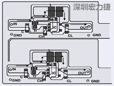 圖2：升壓電路的PCB設(shè)計示例。