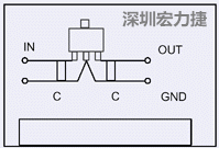 圖3：降壓電路的PCB設(shè)計示例。