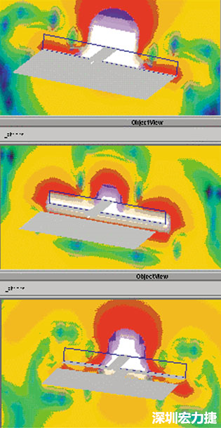 圖2a：布線和接地平面構(gòu)成的“理想接地”；圖2b：增加第二個(gè)接地平面，兩接地平面之間有布線跨過縫隙；圖2c：在布線下放連通的兩個(gè)接地平面