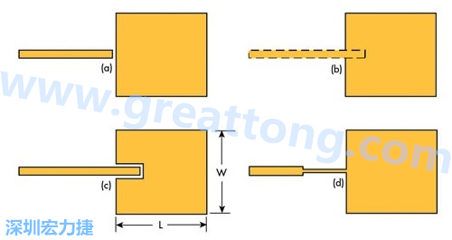 電路板材料的Dk值對(duì)于電路尺寸的影響將透過(guò)以下表格中的四個(gè)例子進(jìn)行詳細(xì)描述，其結(jié)果并顯示對(duì)于特定頻率的微帶貼片天線，其尺寸隨著Dk值的增加而縮小。