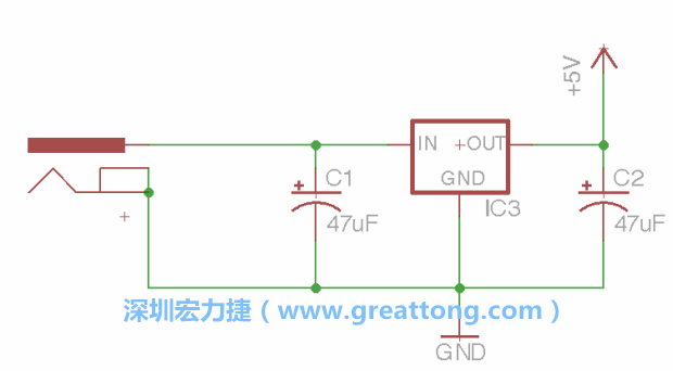 2.3.    使用量值（Value）工具來(lái)設(shè)定兩個(gè)電容皆為47μF。