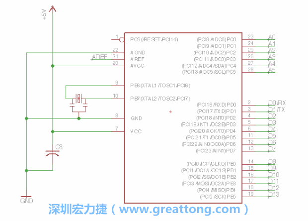 EAGLE的群組移動(dòng)功能并沒有像現(xiàn)在大部分的繪圖軟件那樣方便，如果你需要一次移動(dòng)很多個(gè)元件，你需要先使用「變焦（Zoom）」工具來調(diào)整畫面大小，使用「群組（Group）」工具用Ctrl鍵+滑鼠左鍵點(diǎn)擊或框取你想要移動(dòng)的元件，使用移動(dòng)（Move）工具在你選擇的元件上按右鍵，在跳出的選項(xiàng)清單中選取移動(dòng)群組（Move Group）即可。
