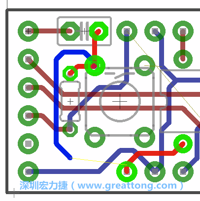 最后，你會(huì)在板的背面新增一個(gè)接地面（ground plane），如圖7.2所示。