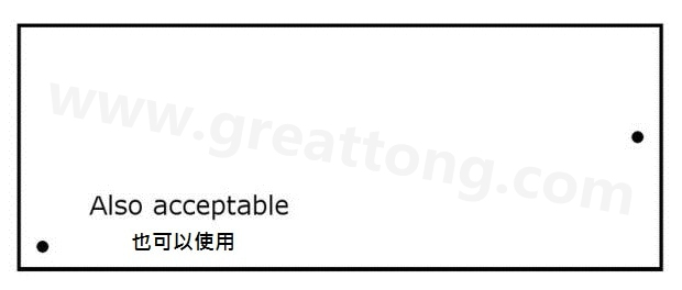 印刷電路板設(shè)計(jì)：為什么反光點(diǎn)很重要？