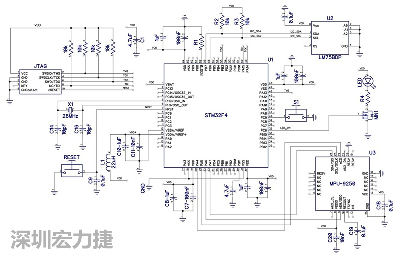 圖 1. STM32F4微控制器的電路圖。