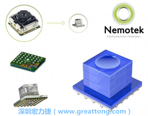 Nemotek利用WLP制作image sensor模組，搭配光學(xué)透鏡設(shè)計(jì)，可讓image sensor模組的占位面積大幅縮小，生產(chǎn)可用自動(dòng)送料快速制作，節(jié)省產(chǎn)制成本。
