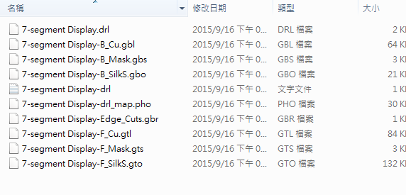 所謂Gerber檔，其實(shí)是包含一群檔案 (如下圖所示)，如包含正反面銅箔層 F.Cu B.Cu.，正反面文字面 F.Silkscreen ，B.Silkscreen，防焊層 SolderMask、板邊裁切Edge.Cuts 等。