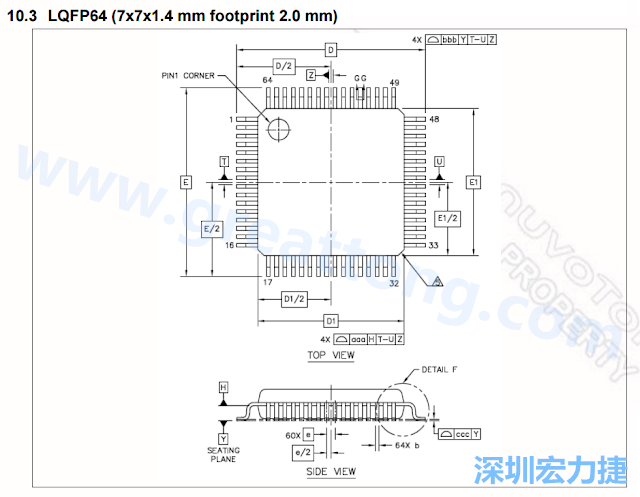footprint 主要的設(shè)計(jì)就是要知道板框及Pad的尺寸， 如下圖所示，你會(huì)一直看到 dimension in inch/mm 之類(lèi)的字眼。