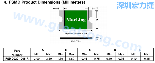 footprint 主要的設(shè)計(jì)就是要知道板框及Pad的尺寸， 如下圖所示，你會(huì)一直看到 dimension in inch/mm 之類(lèi)的字眼。