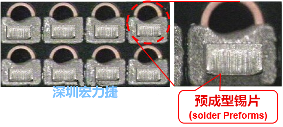  「預(yù)成型錫片(Solder preforms)」是一種擠壓成型的小錫片，可以在PCBA貼片加工時用來局部增加錫膏印刷量，幫助因?yàn)槭褂娩摪逵∷⒍芟薜腻a膏量，用來改善焊錫的品質(zhì)。