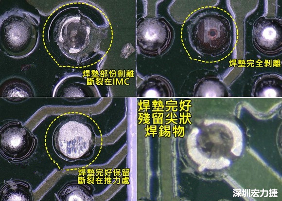 為了對(duì)抗錫球裂開，BGA焊墊應(yīng)該設(shè)計(jì)成SMD或NSMD？