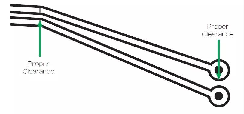 圖1 在這個(gè)案例中，走線之間的窄屏蔽對(duì)電路基板來(lái)說(shuō)是安全的。