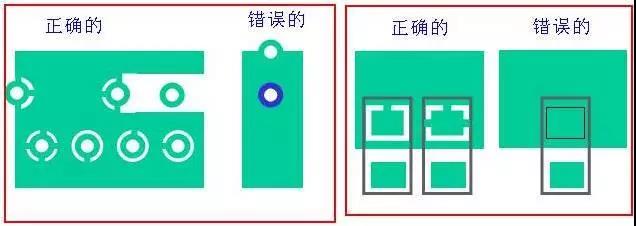 如果墊片落在公共區(qū)域，則應(yīng)考慮散熱